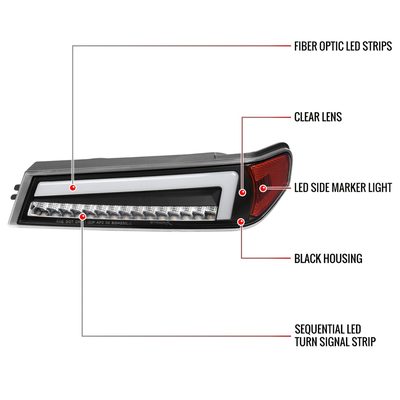 2004-2012 Chevy Colorado/ Canyon LED Bumper Corner Signal Lights Matt Black