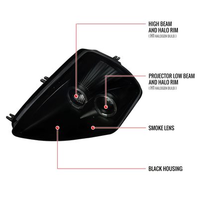 2000-2005 Mitsubishi Eclipse Dual Halo Projector Headlights Black/Smoke Lens
