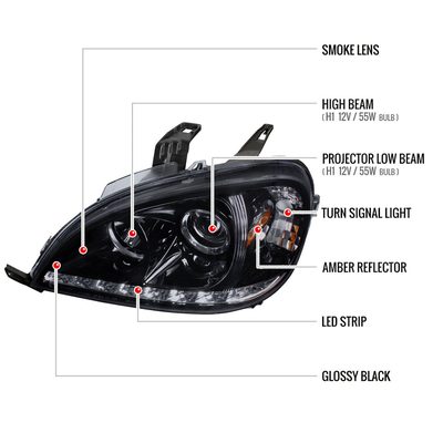 2002-2005 Mercedes Benz W163 ML Class Projector Headlights SMD LED Light Smoke