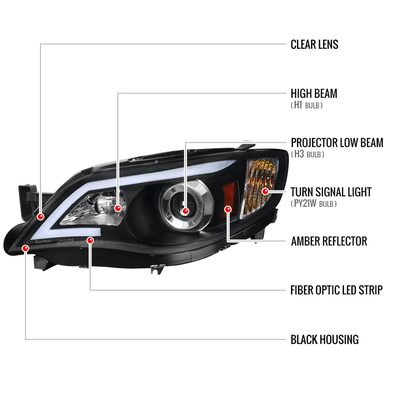 2008-2014 Subaru Impreza WRX / 08-2011 Outback Sport LED Bar Headlights Black