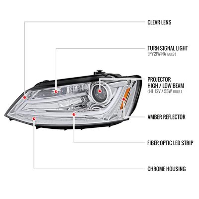 2011-2018 VW Jetta MK6 LED Bar Projector Headlights Chrome/Clear Lens