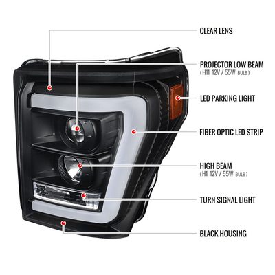 2011-2016 F-250/350/450/550 Super Duty LED CBar Projector Headlights Black