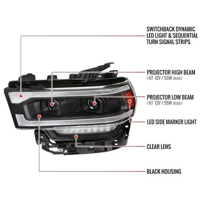 For Dodge RAM 2500 3500 5000 5500 2019-2024 Switchback LED Turn Signal Projector Headlights Matte Black Housing Clear Lens