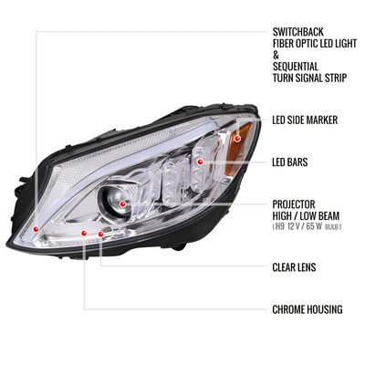 2015-2018 Mercedes-Benz C-Class W205 Turn Signal Projector Headlights Chrome