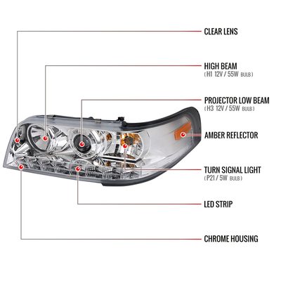 1998-2011 Ford Crown Victoria Projector Headlights LED Light Strip Chrome