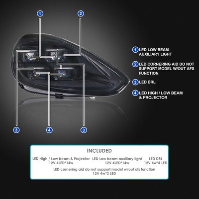 For Porsche Cayenne 958.2 2015-2017 Matrix LED Projector Headlights DRL Dynamic Black Clear Lens Glossy Trim