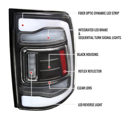 2013-2018 RAM 1500/2500/3500 Signal LED Tail Lights Matt Black/Clear