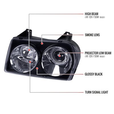 2005-2010 Chrysler 300 Base/LX/Touring Projector Headlights Glossy Black/Smoke