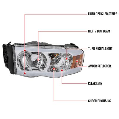 2002-2005 Dodge RAM 1500 /RAM 2500/3500 LED Tube Factory Headlights Chrome