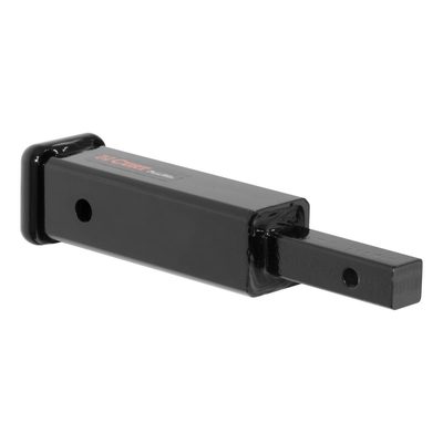 Receiver Adapter