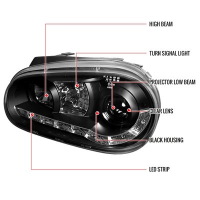 1999-2006 VW Golf Mk4 GTI/R32 Cabrio Projector Headlights R8 LED Light Black