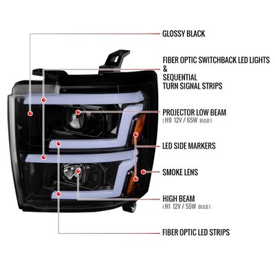 2015-2019 Chevy Silverado 2500HD/3500HD LED Signal Projector Headlights Smoke