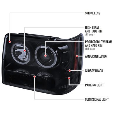 1993-1996 Jeep Grand Cherokee Dual Halo Projector Headlights Black/Smoke