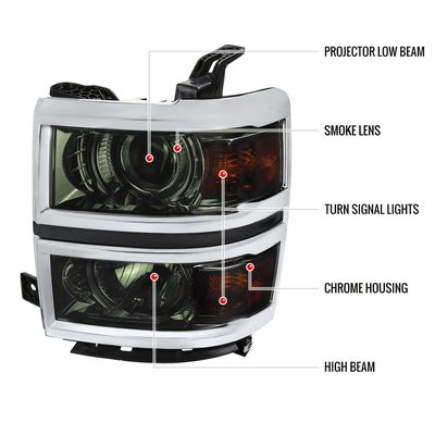 2014-2015 Chevy Silverado 1500 Projector Headlights Glossy Black/Smoke/Chrome