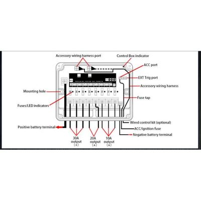Wireless 8 Switches Harness 2.0