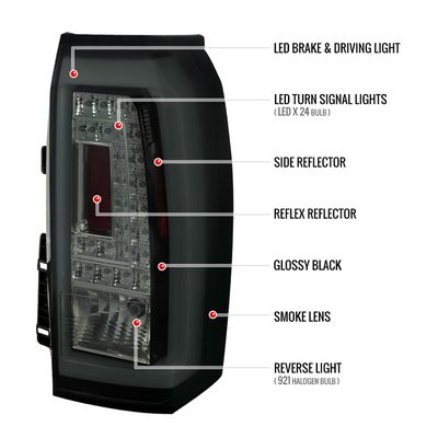 2015-2020 GMC Yukon/Yukon XL Denali SLE/SLT LED Tail Lights Glossy Black/Smoke