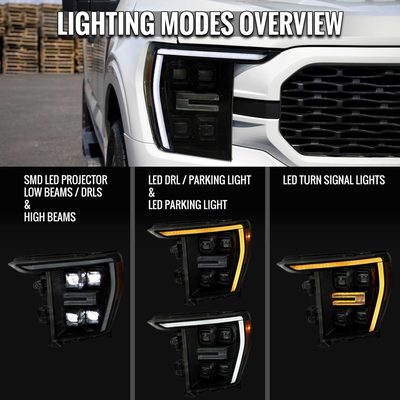 For Ford F-150 2021-2023 Full LED Projector Headlights Sequential DRL Black Smoked Halogen Fit