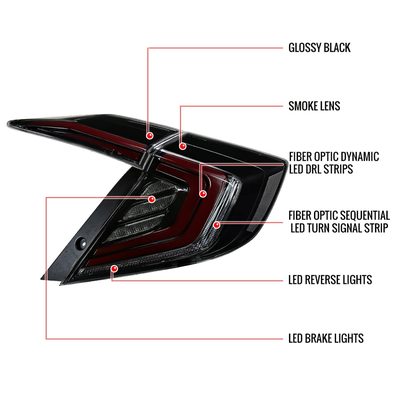 2016-2021 Honda Civic Sedan LED Tail Lights &Signal Lights Glossy Black/Smoke
