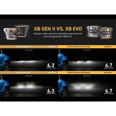 Morimoto XB EVO LED Headlight LF2-502