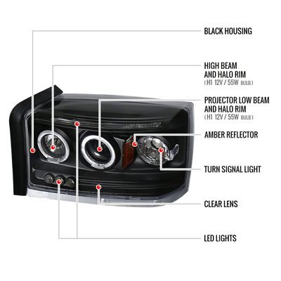 2005-2007 Dodge Dakota Dual Halo Projector Headlights Matte Black/Clear Lens