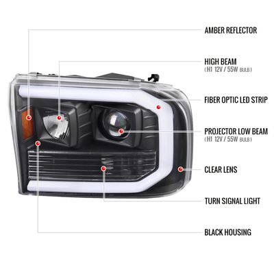 1999-2004 Ford F-250/350/450/550 /Excursion LED Bar Headlights LED Matte Black