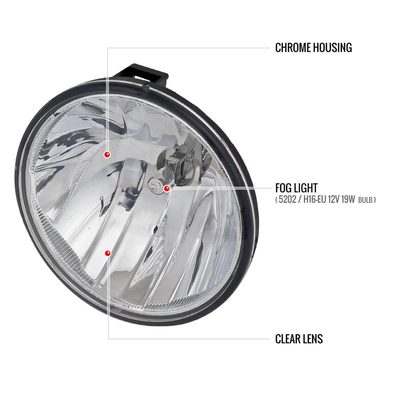 2007-2014 GMC Yukon/Yukon XL Chevy Suburban/Tahoe H16 Fog Lights Kit Chrome