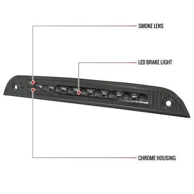 2000-2004 Ford Focus 3/5DR Hatchback LED 3rd Brake Light Chrome/Smoke Lens