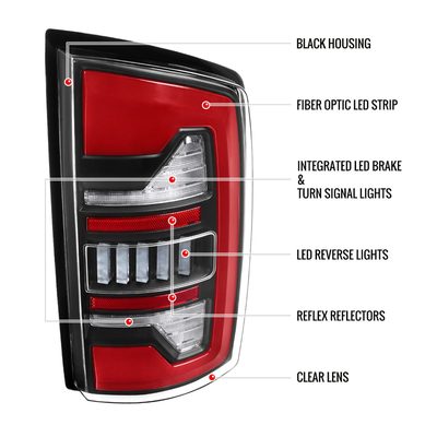 2007-2009 Dodge RAM 1500/2500/3500 Red LED Bar Tail Lights Matte Black/Clear