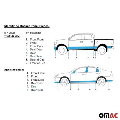2007-2014 Cadillac Escalade Stainless Rocker Panel Trim 4Pc