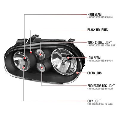 1999-2006 VW Golf Mk4 GTI/R32 Cabrio V2 Factory Headlights Matt Black
