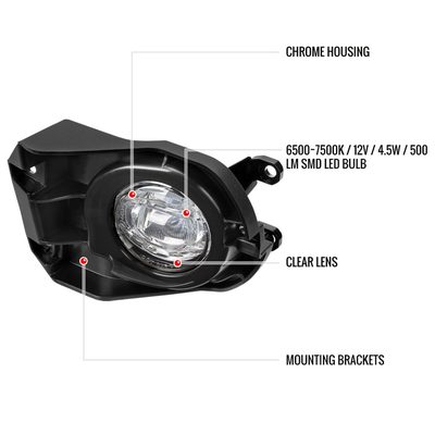 2022-2023 Toyota Corolla Cross LED Fog Lights Kit Chrome Housing/Clear Lens