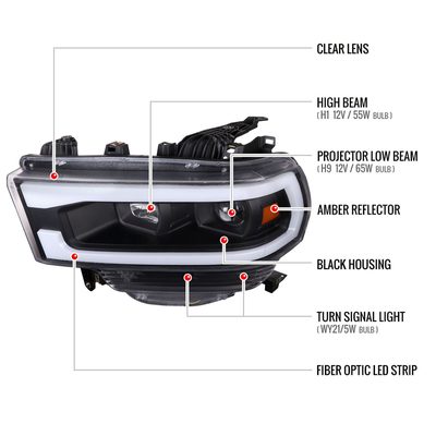 2019-2024 Dodge RAM 2500/3500/4500/5500 LED Tube Projector Headlights Black