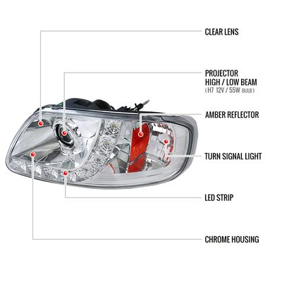 1997-2004 Ford F-150 / 1997-2002 Expedition Projector Headlights SMD LED Chrome