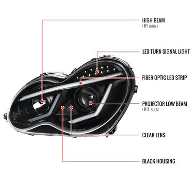 2001-2007 Mercedes W203 C Class Sedan Headlights LED Light&LED Signal Black
