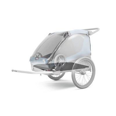 Thule Courier
