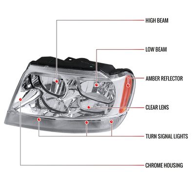 1999-2004 Jeep Grand Cherokee Factory Crystal Headlights Amber Reflectors