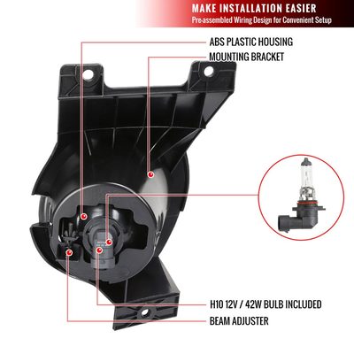 2011-2014 Ford F-150 FX2/ FX4/ King Ranch/Lariat/STX H10 Fog Lights Kit Smoke