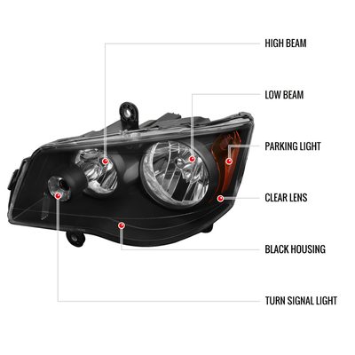 2008-2018 Dodge Grand Caravan Chrysler Town & Country Factory Headlights Black