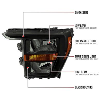 For Ford F-150 2021-2023 Factory Style Headlight Black Housing Smoked Lens