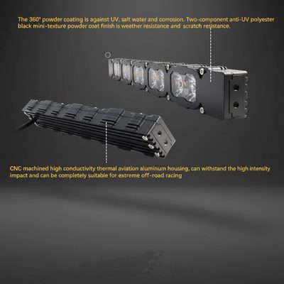2025+ RAM 1500 Rebel 40in Light Bar PRO