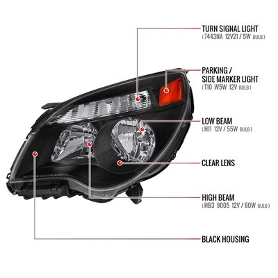 For Chevrolet Equinox 2010-2015 Factory Style Headlights Matte Black Housing Clear Lens