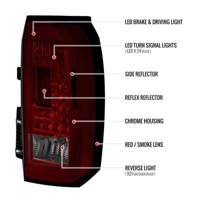 2015-2020 GMC Yukon/Yukon XL Denali SLE/SLT LED Tail Lights Chrome/Red Smoke