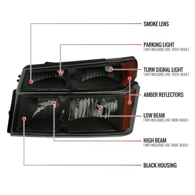 2004-2012 Chevy Colorado/Canyon/ I-Series Headlights&Corner Lights Matte Black