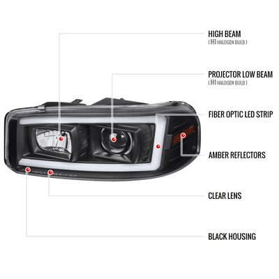 2000-2006 GMC Sierra/Denali/Yukon LED Strip Projector Headlights Matt Black