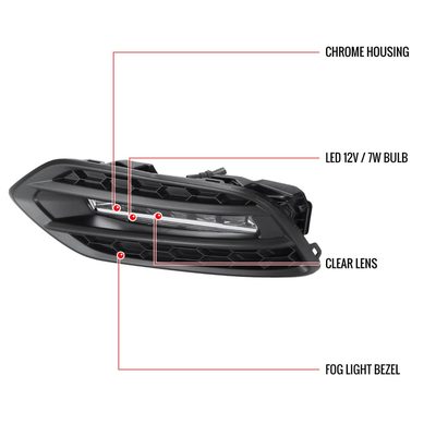 2019-2020 Honda HR-V LED Projector Fog Lights Kit Chrome Housing/Clear Lens