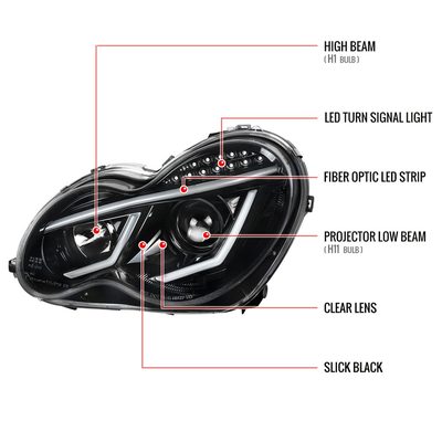 2001-2007 Mercedes W203 C Class Sedan LED Bar Headlights Signal Glossy Black