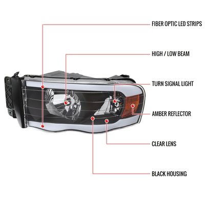 2002-2005 Dodge RAM 1500 / 2500/3500 LED Tube Factory Headlights