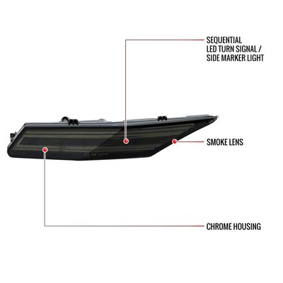 For Porsche Taycan 4S 2019-2025 LED Turn Signal Light Smoke With Sequential