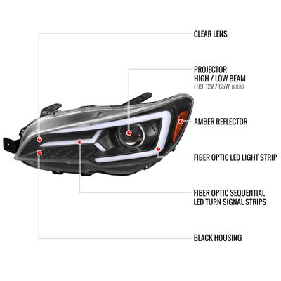 2015-2021 Subaru Impreza WRX/STI LED Bar Sequential Turn Signal Matt Black
