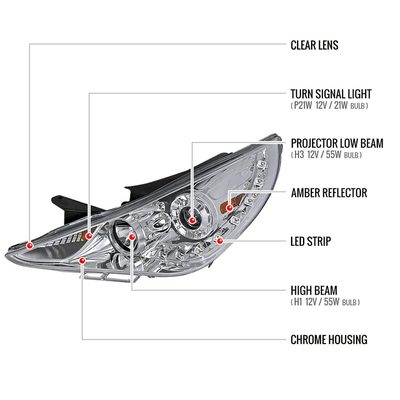 2011-2014 Hyundai Sonata Projector Headlights SMD LED Light Strip Chrome/Clear